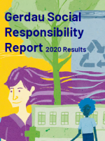 Social Responsibility Report - 2020 Results